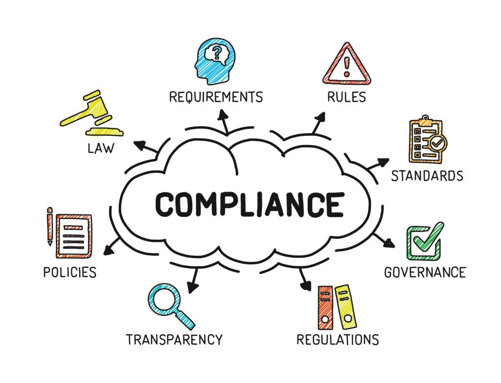 governance and compliance